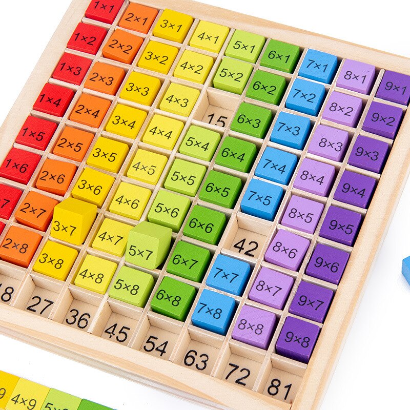 Wooden Multiplication Table Board Game